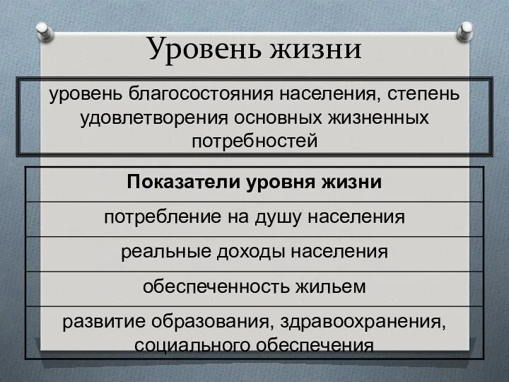 Уровень жизни уровень благосостояния населения, степень удовлетворения основных жизненных потребностей