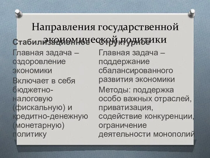 Направления государственной экономической политики Стабилизационное Главная задача – оздоровление экономики