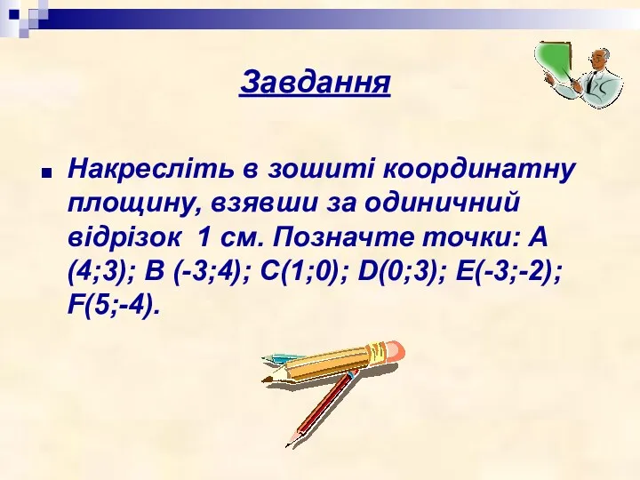 Завдання Накресліть в зошиті координатну площину, взявши за одиничний відрізок