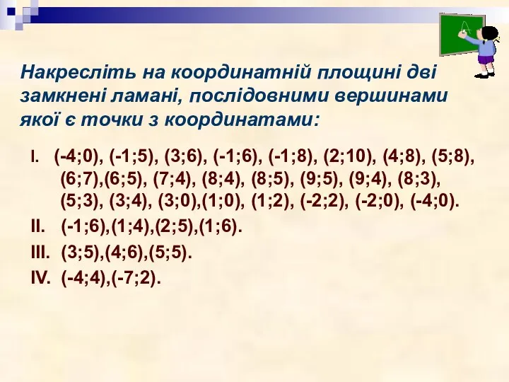 Накресліть на координатній площині дві замкнені ламані, послідовними вершинами якої