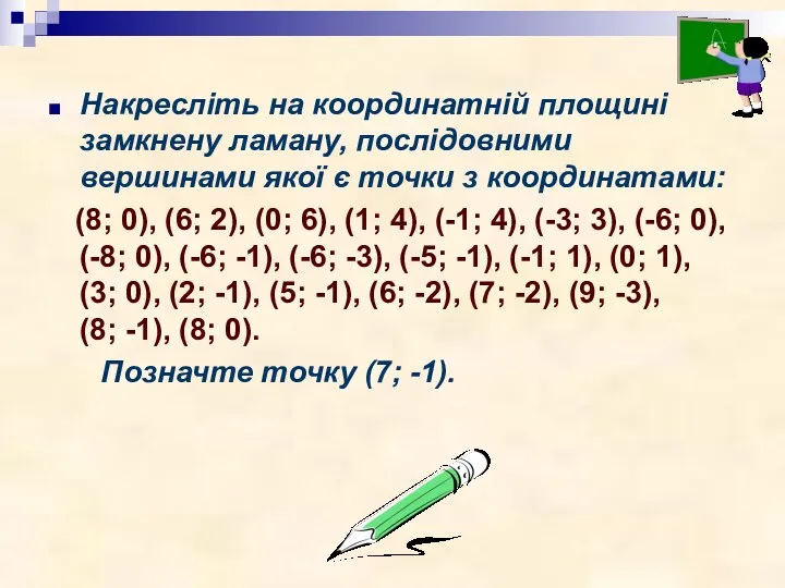 Накресліть на координатній площині замкнену ламану, послідовними вершинами якої є