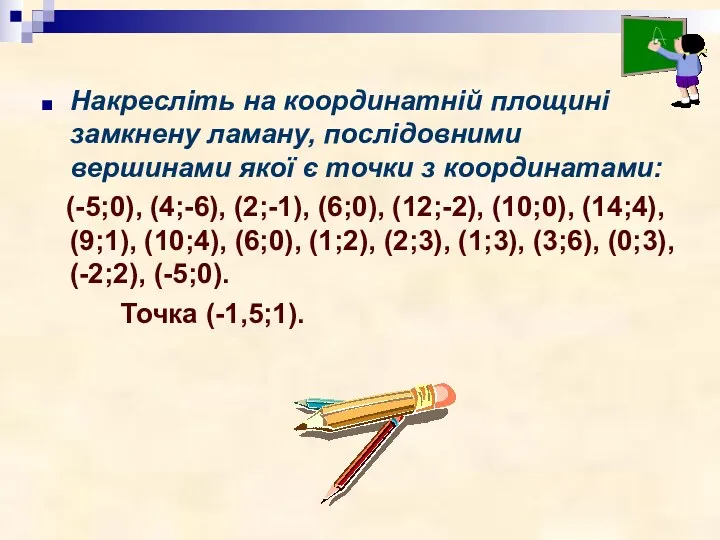 Накресліть на координатній площині замкнену ламану, послідовними вершинами якої є