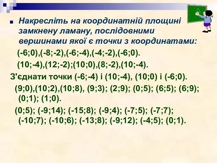 Накресліть на координатній площині замкнену ламану, послідовними вершинами якої є