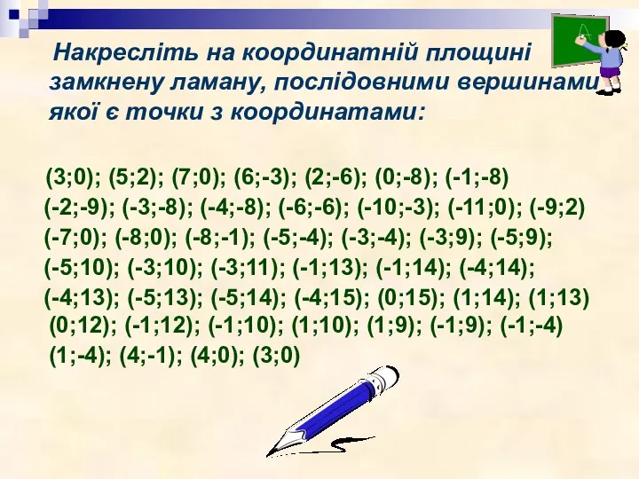 Накресліть на координатній площині замкнену ламану, послідовними вершинами якої є