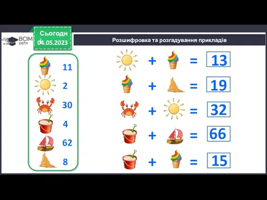 Сьогодні 04.05.2023 Розшифровка та розгадування прикладів 11 2 30 4