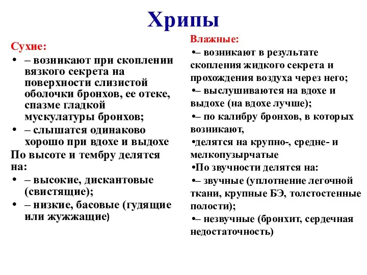 Хрипы Сухие: – возникают при скоплении вязкого секрета на поверхности