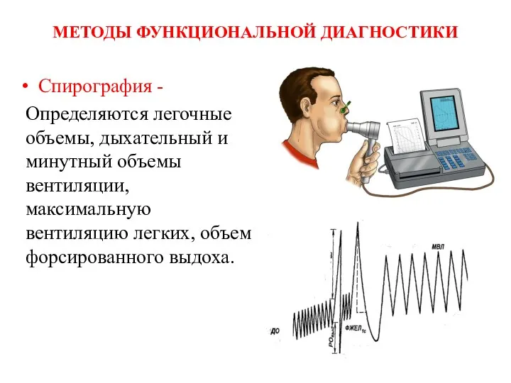 МЕТОДЫ ФУНКЦИОНАЛЬНОЙ ДИАГНОСТИКИ Спирография - Определяются легочные объемы, дыхательный и