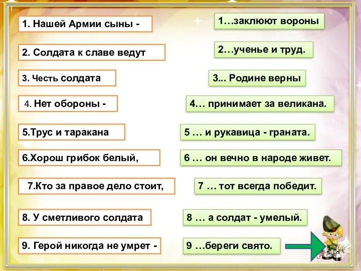 1. Нашей Армии сыны - 3... Родине верны 4. Нет