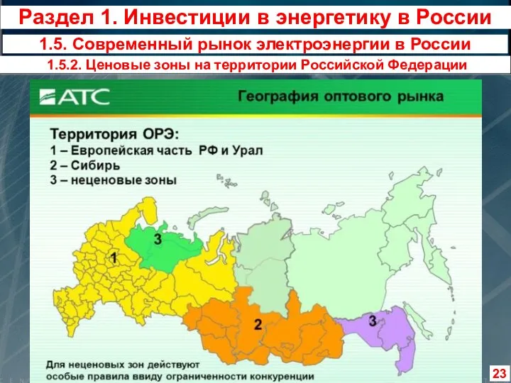 1.5.2. Ценовые зоны на территории Российской Федерации 1.5. Современный рынок