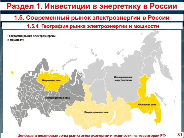 1.5.4. География рынка электроэнергии и мощности Ценовые и неценовые зоны