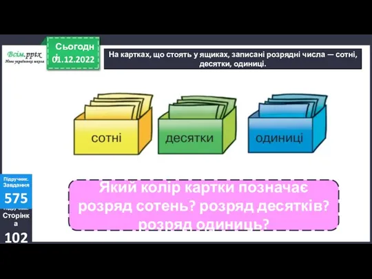 01.12.2022 Сьогодні На картках, що стоять у ящиках, записані розрядні