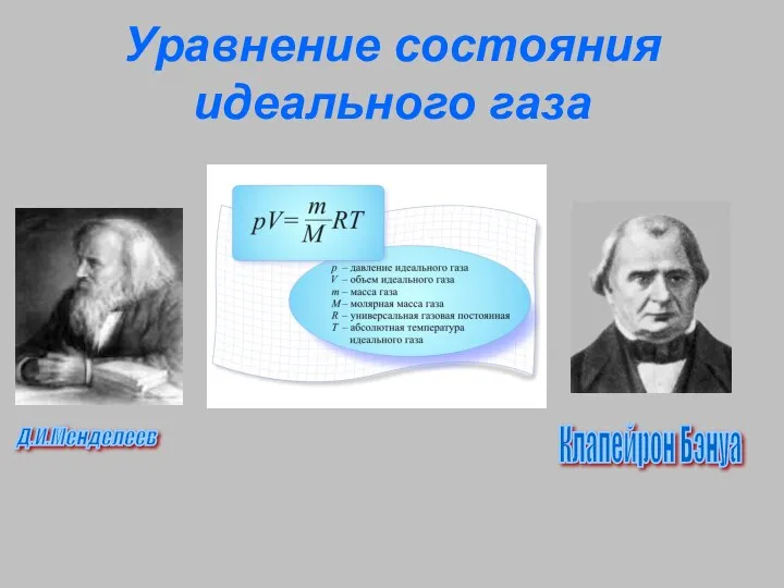 Уравнение состояния идеального газа Д.И.Менделеев Клапейрон Бэнуа