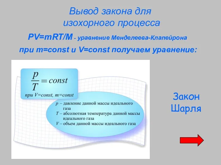 Вывод закона для изохорного процесса PV=mRT/M - уравнение Менделеева-Клапейрона при