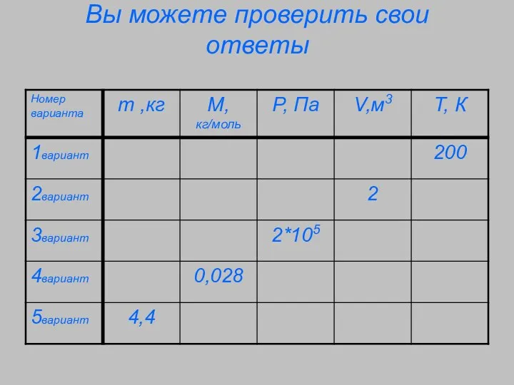 Вы можете проверить свои ответы