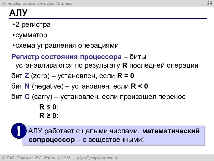 АЛУ 2 регистра сумматор схема управления операциями Регистр состояния процессора – биты устанавливаются