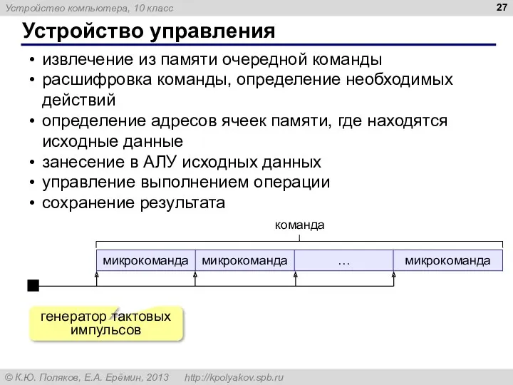 Устройство управления извлечение из памяти очередной команды расшифровка команды, определение