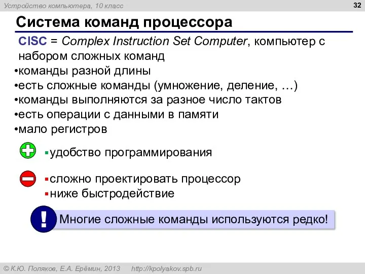 Система команд процессора CISC = Complex Instruction Set Computer, компьютер с набором сложных