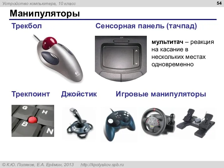 Манипуляторы Трекбол Сенсорная панель (тачпад) Трекпоинт Джойстик Игровые манипуляторы мультитач