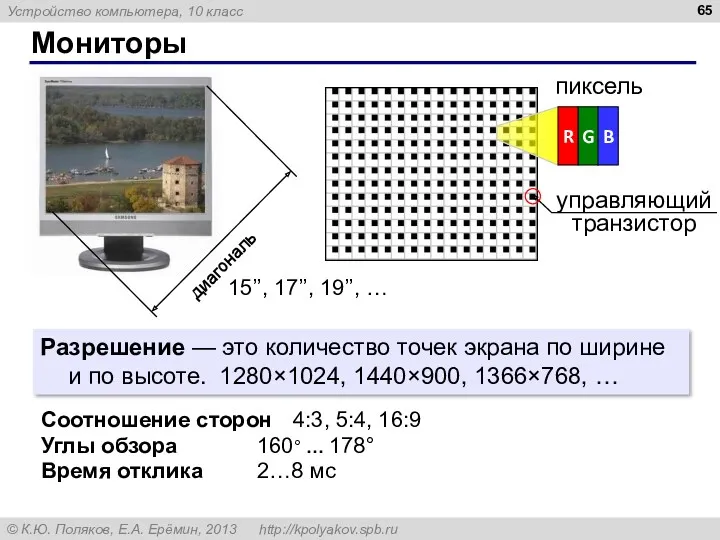 Мониторы управляющий транзистор 15’’, 17’’, 19’’, … Разрешение — это