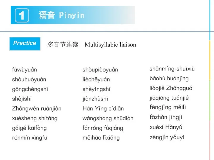 语音 Pinyin 1 Practice