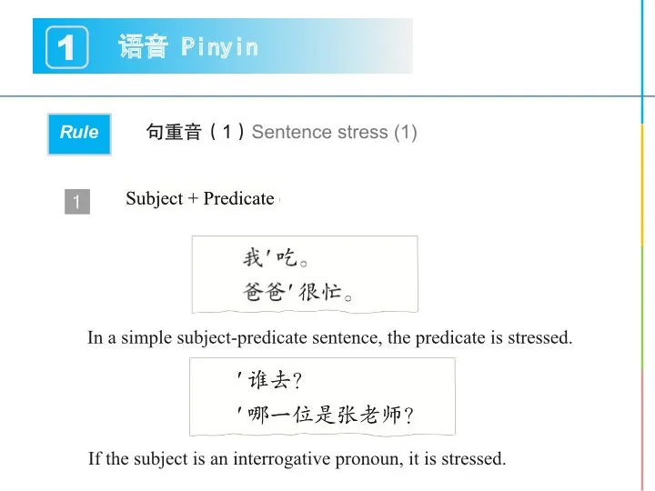 语音 Pinyin 1 Rule