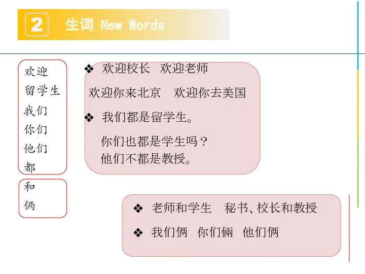 生词 New Words 2 欢迎校长 欢迎老师 欢迎你来北京 欢迎你去美国 我们都是留学生。 你们也都是学生吗？ 他们不都是教授。 老师和学生 秘书、校长和教授 我们俩 你们倆 他们俩