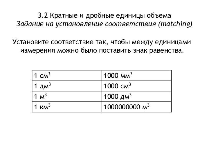 3.2 Кратные и дробные единицы объема Задание на установление соответствия