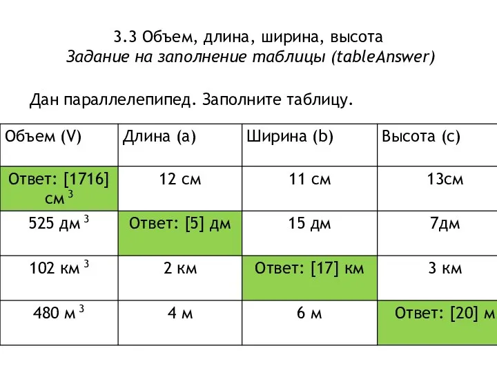 3.3 Объем, длина, ширина, высота Задание на заполнение таблицы (tableAnswer) Дан параллелепипед. Заполните таблицу.