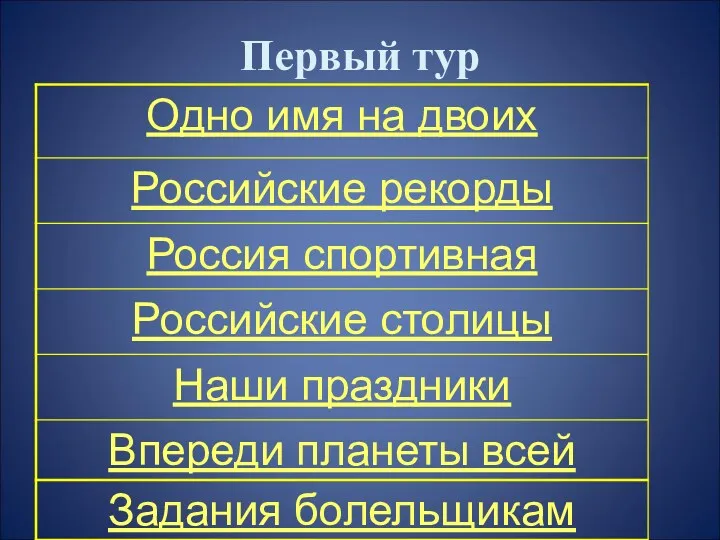 Первый тур