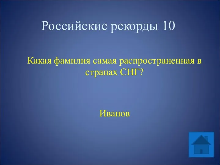 Российские рекорды 10 Какая фамилия самая распространенная в странах СНГ? Иванов