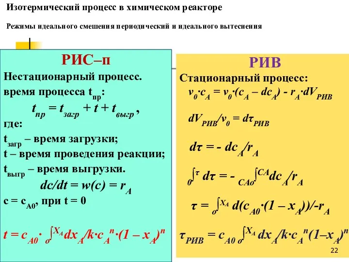 РИС–п Нестационарный процесс. время процесса tпр: tпр = tзагр +