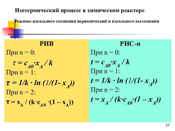 РИС-п При n = 0: t = cА0·хА / k