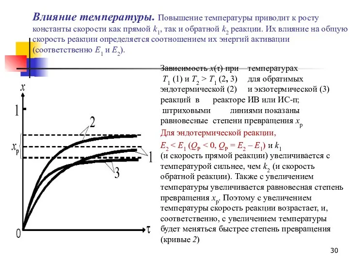 Влияние температуры. Повышение температуры приводит к росту константы скорости как