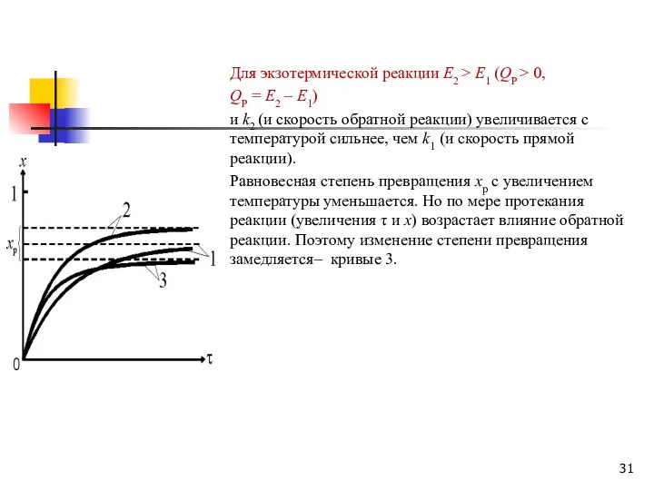 Для экзотермической реакции Е2 > Е1 (QP > 0, QP
