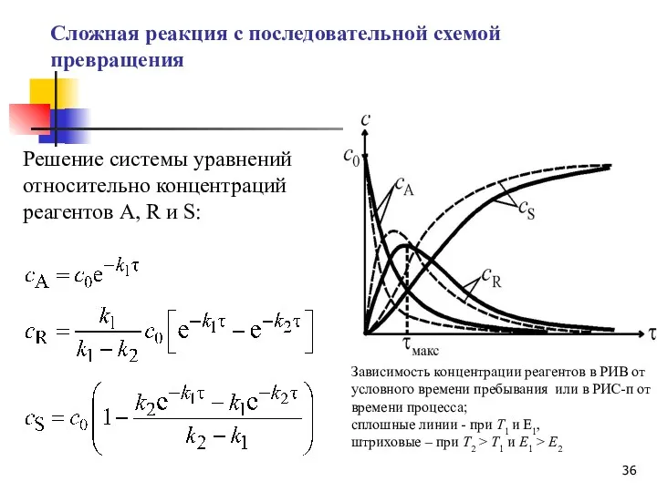 Решение системы уравнений относительно концентраций реагентов А, R и S: