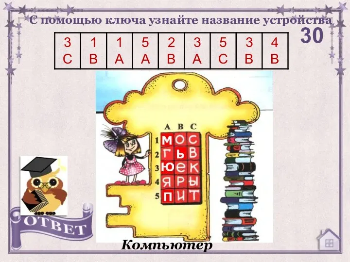 С помощью ключа узнайте название устройства 30 Компьютер