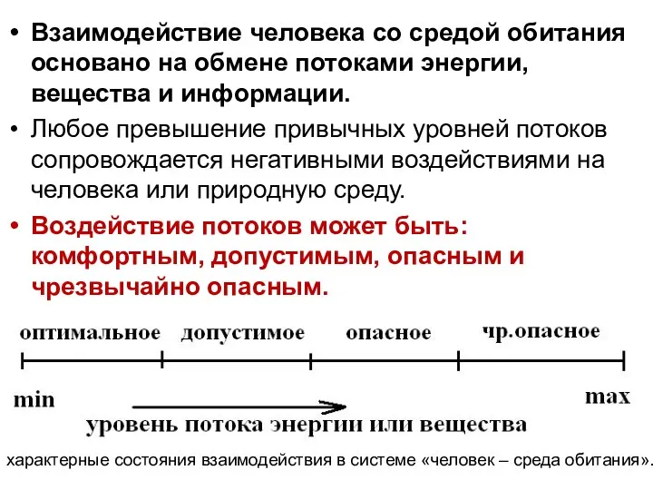 Взаимодействие человека со средой обитания основано на обмене потоками энергии,