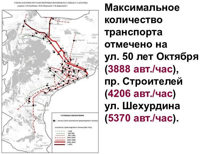 Максимальное количество транспорта отмечено на ул. 50 лет Октября (3888