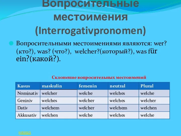 Вопросительные местоимения (Interrogativpronomen) Вопросительными местоимениями являются: wer? (кто?), was? (что?),
