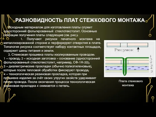 РАЗНОВИДНОСТЬ ПЛАТ СТЕЖКОВОГО МОНТАЖА Исходным материалом для изготовления платы служит