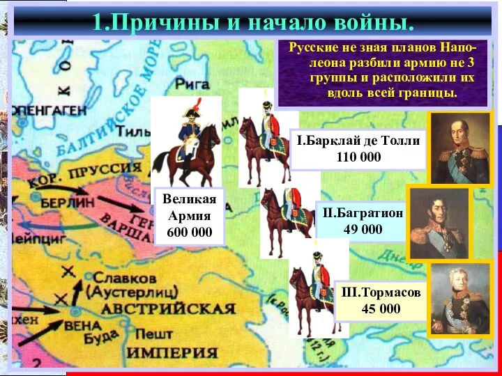 Летом 1812 г. французская ар-мия численностью 600 000 человек сосредоточилась