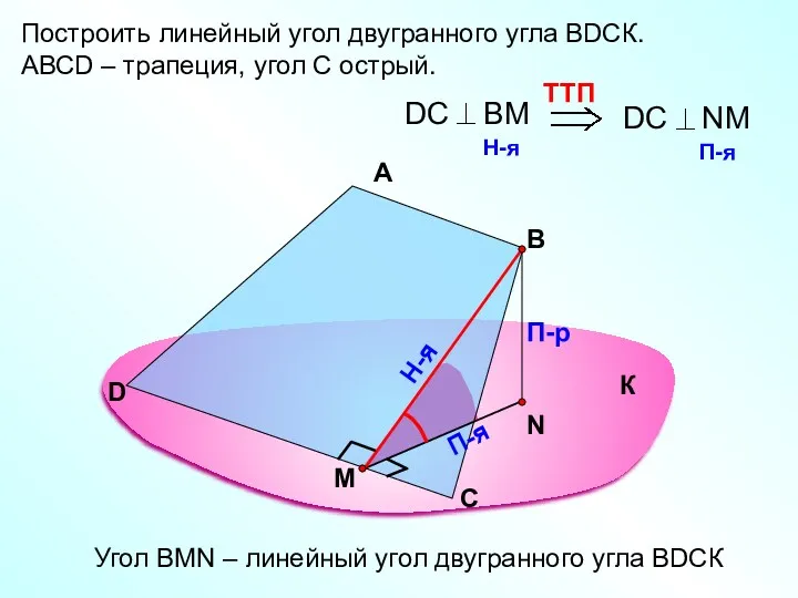 Построить линейный угол двугранного угла ВDСК. АВСD – трапеция, угол