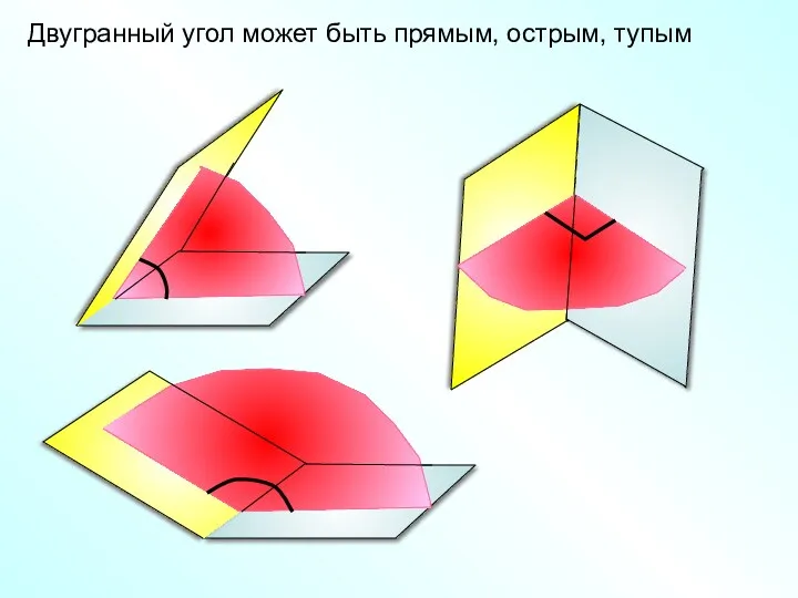 Двугранный угол может быть прямым, острым, тупым