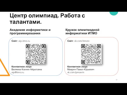 Центр олимпиад. Работа с талантами. Академия информатики и программирования Кружок