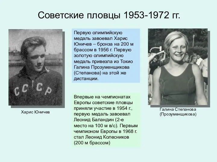 Советские пловцы 1953-1972 гг. Первую олимпийскую медаль завоевал Харис Юничев