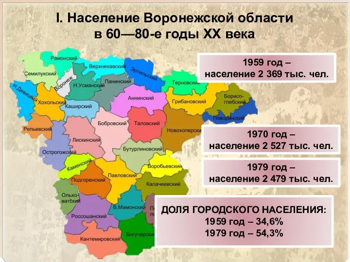 I. Население Воронежской области в 60—80-е годы XX века 1959