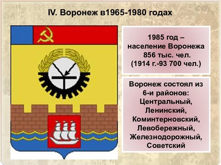 IV. Воронеж в1965-1980 годах 1985 год – население Воронежа 856