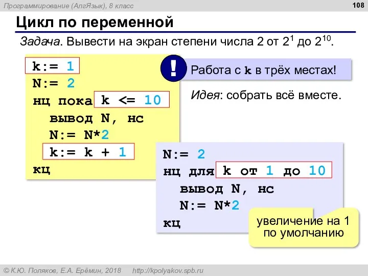 Цикл по переменной Задача. Вывести на экран степени числа 2