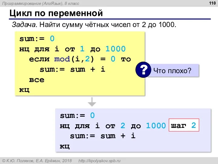 Цикл по переменной Задача. Найти сумму чётных чисел от 2