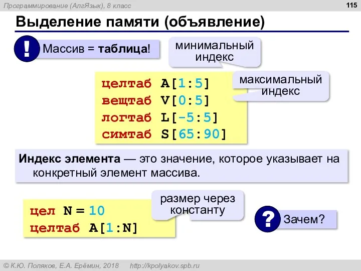 Выделение памяти (объявление) целтаб A[1:5] вещтаб V[0:5] логтаб L[-5:5] симтаб